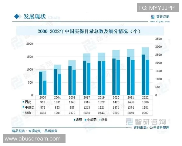 足球世界杯球队技战术创新与发展趋势深度分析及未来展望